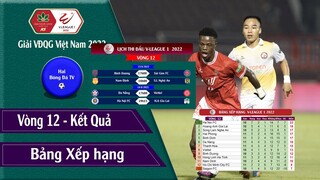 KẾT QUẢ, BẢNG XẾP HẠNG VÒNG 12 V.LEAGUE 2022