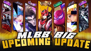 8 NEW SKIN SHOP - SKIN PRICE & RELEASE DATE - PROMO DIAMOND EVENT 2023 | Mobile Legends #whatsnext