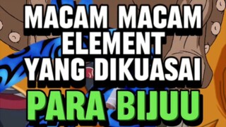 ELEMENT YANG DIKUASAI PARA BIJU 🔥🔥