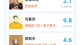 شخصيات نسائية تاريخية شهيرة حصلت على تقييم من 280 ألف شخص!