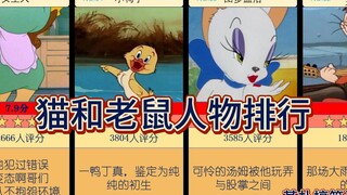 (Komentar Lucu Hupu) Peringkat Karakter Tom and Jerry