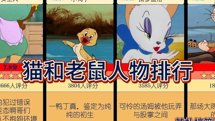 (ความคิดเห็นตลก Hupu) การจัดอันดับตัวละคร Tom and Jerry