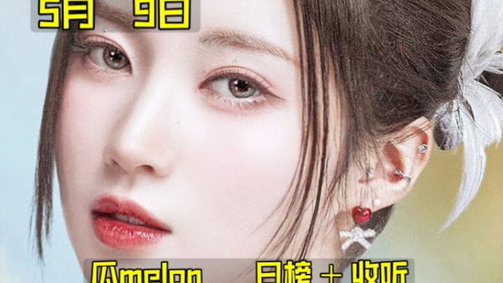 “Bảng xếp hạng dưa hàng ngày”: Mới vào bảng hai ngày đã lên Top 2? Đại bùng nổ của nhóm nam thế hệ t