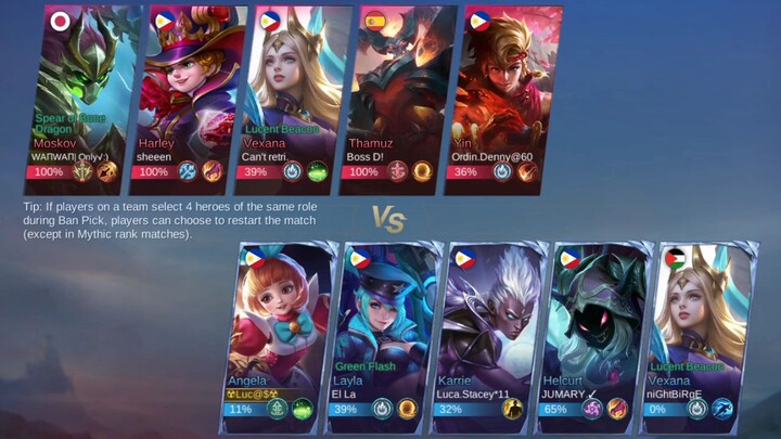 Sorry, hindi ako marunong😂😂