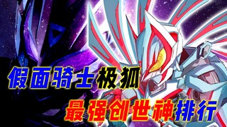 极狐创世之力解析：谁是最强创世神，夺得创世之力的又有几位