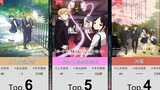 【December】Popular Top 50 pure love dramas!