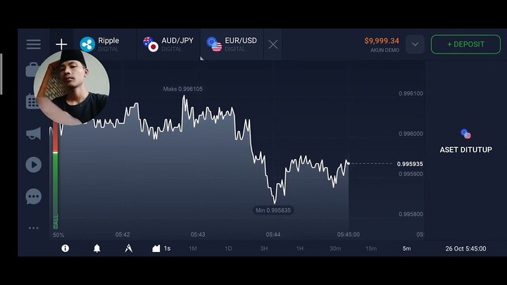 US $43.853. 95 trade via digital bitcoin