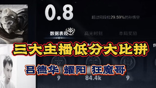 The three anchors' low score competition: 1.9 points, 0.8 points, 0 points, Lv Dehua, Yao Yang, and 