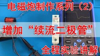 Sirkuit senjata elektromagnetik ditingkatkan dan "dioda freewheeling" ditambahkan - seri produksi se