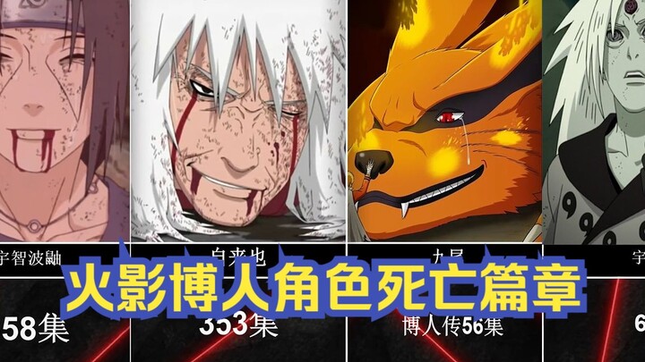 In which episodes did the main characters of Naruto die?