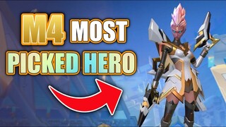 MOST PICKED HERO IN M4