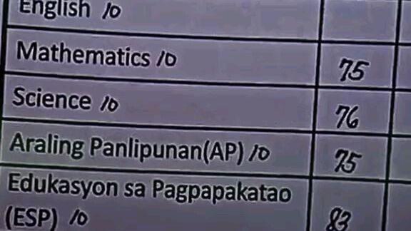 grade check ✔ ✅
