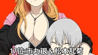 Which couple do you most hope will be happy? [Japanese online poll]