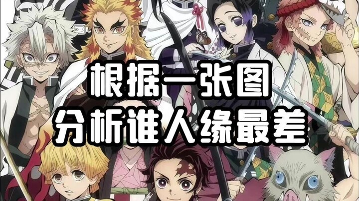 Người qua đường phân tích ai có nhân duyên kém nhất dựa trên một bức ảnh