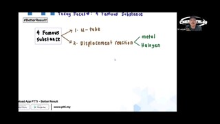 KIMIA F5 REDOX EQUILIBRIUM