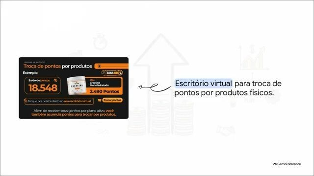 Eskiva Suplementos Veja a Sustentabilidade #eskiva