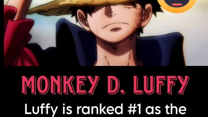 luffy god