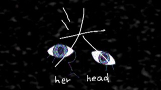 [Experimental animation final assignment] Head