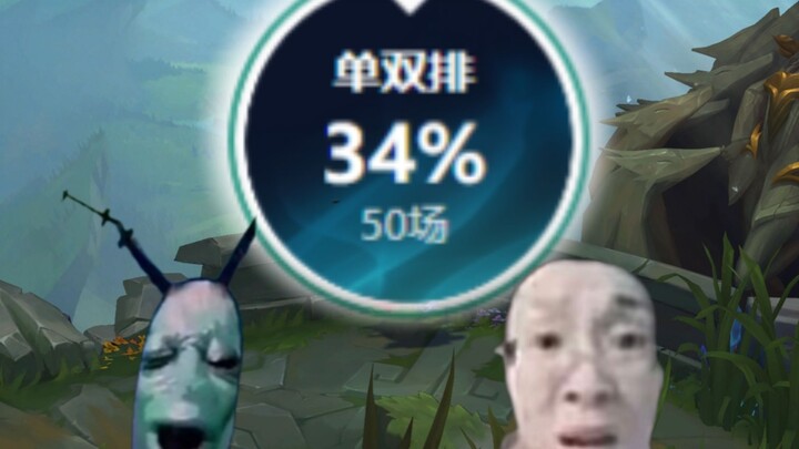 This win rate is no longer comparable to humans.