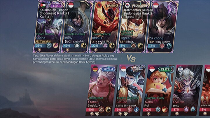 Produk Kalimantan mana suaranya ❤️❤️