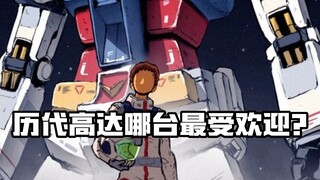 高达系列最受欢迎的机体排行榜，你喜欢的机体在第几？