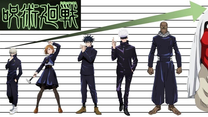 Jujutsu Kaisen |เปรียบเทียบความสูงของตัวละคร Height Comparison