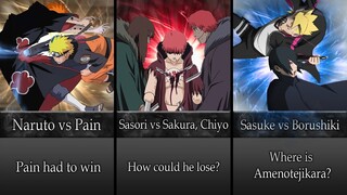 Fights Where Naruto/Boruto Characters Should Have Win, But Lost