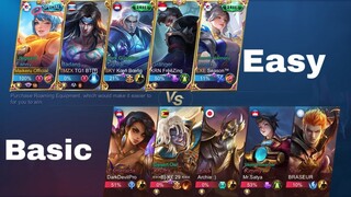 Easy battle with counter heroes for fanny | Mobile Legends
