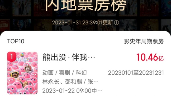 I just realized that “Accompanying My Bear Heart” has grossed more at the box office than the combin