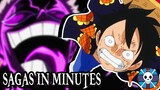 Dressrosa in MINUTES Part 3 | Sagas In Minutes | Grand Line Review