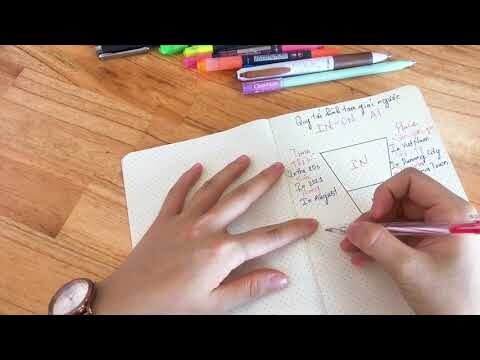 Cách phân biệt giới từ in on at