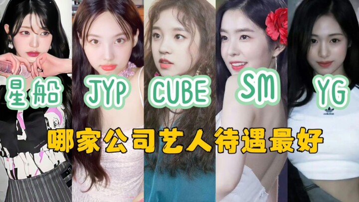 Which South Korean agency’s artists receive a larger share of the profits?