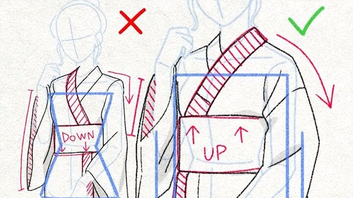 [Kawaiisensei] The Right Way to Draw a Yukata