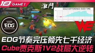 EDG vs WE: EDG dominates the pace, leading by 7,000 gold! Cube's Jax pulls off a stunning 1v2 comeba