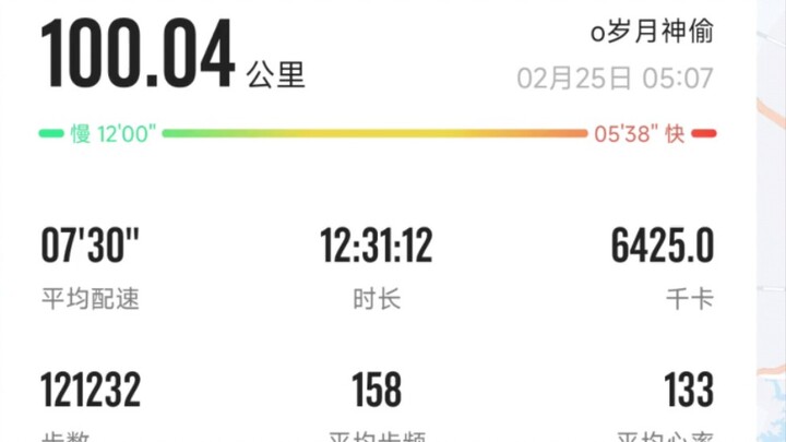 Finished running 100 kilometers.