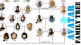 Avatar Family Tree (The Last Airbender & The Legend Of Korra)