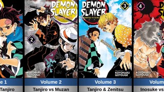 Mengevaluasi sampul-sampul manga Kimetsu no Yaiba