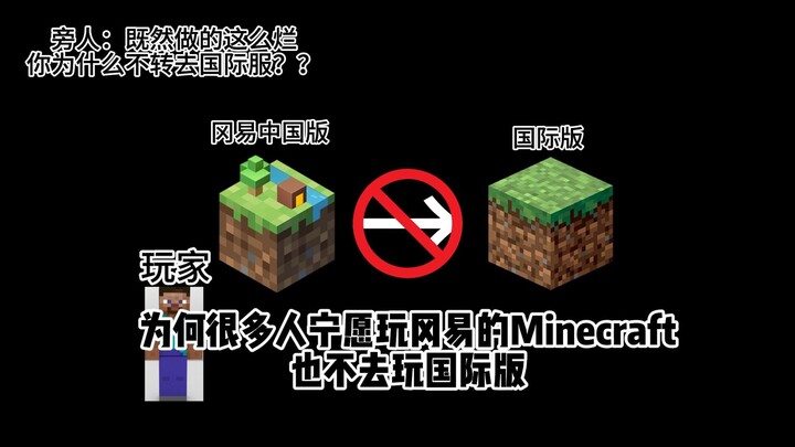 Why is Gangyi's Minecraft so poorly made! And why don't more people switch to the international serv