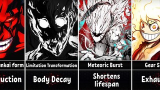 Worst Effects of Using Anime Transformations