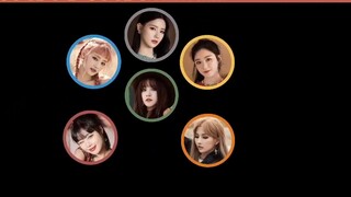 【(G)I-DLE】 خطوات رقص بسيطة؟ فيديو واحد يوضح لك خط الرقص الجديد لـ DUMDI DUMDI