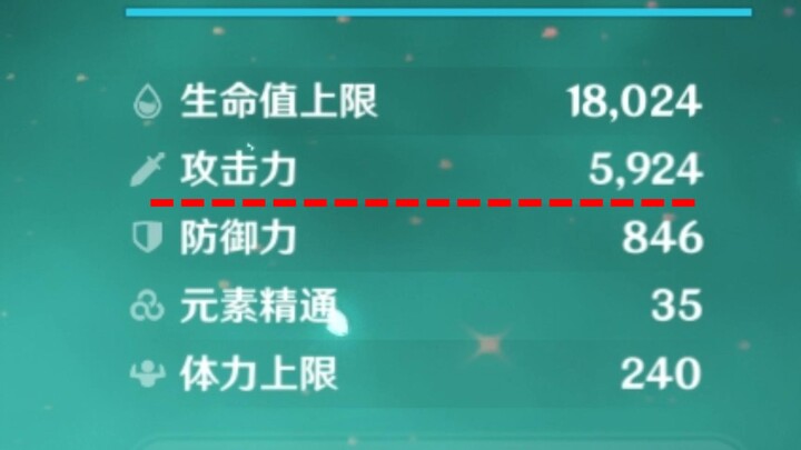 คนเล่นเสี่ยวเงียบไปเลย...