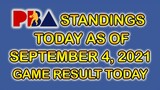 PBA STANDINGS TODAY AS OF SEPTEMBER 4, 2021/PBA GAME RESULTS TODAY | GAMES SCHEDULE | PHILCUP2021