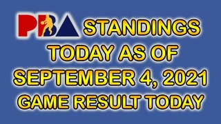 PBA STANDINGS TODAY AS OF SEPTEMBER 4, 2021/PBA GAME RESULTS TODAY | GAMES SCHEDULE | PHILCUP2021