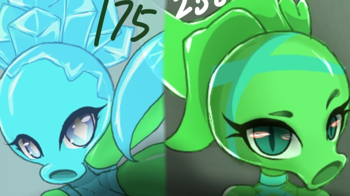 If sunlight equals size...