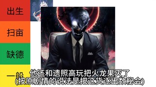锐评蔚蓝档案哪个反派最出生！