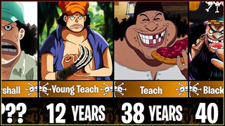 The ULTIMATE Timeline and EVOLUTION of Marshall D Teach (Blackbeard)