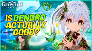 DENDRO FULL ANALYSIS (3.0 First impression)