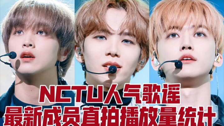 Người lao động hạnh phúc phong cách SM! Jang Jang tăng vọt lên 900 nghìn chỉ trong 3 ngày! Jae Min x