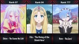 Ranked, The 16 Best Female Characters From Isekai Anime