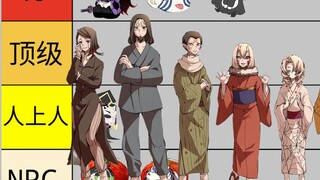 A Sharp Commentary on Infinite City Group Employees (Part 2)